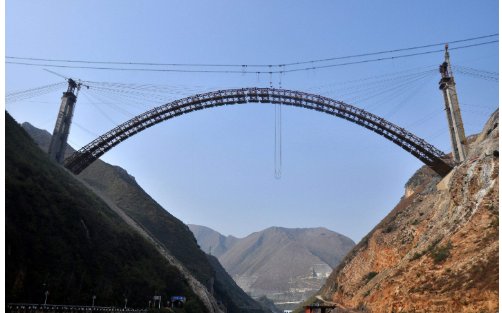 跨度的定义是什么？