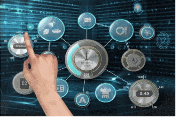 什么是“动态管理与静态管理”？