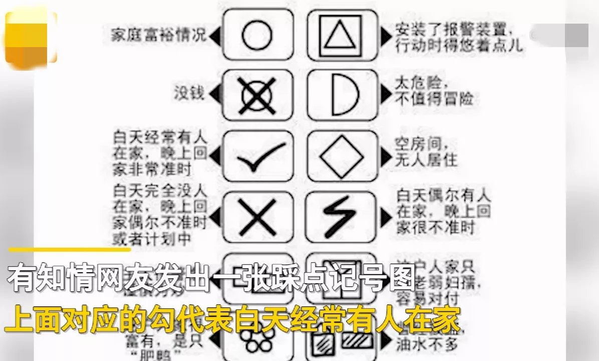 家里有陌生人怎么办？