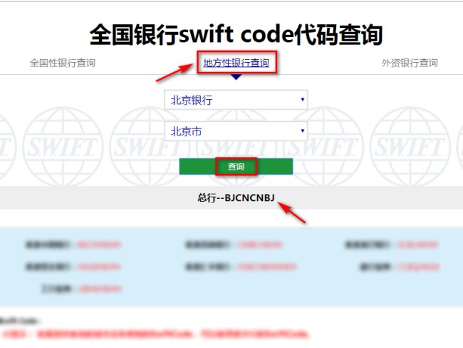 swiftcode是什么意思？怎么查？