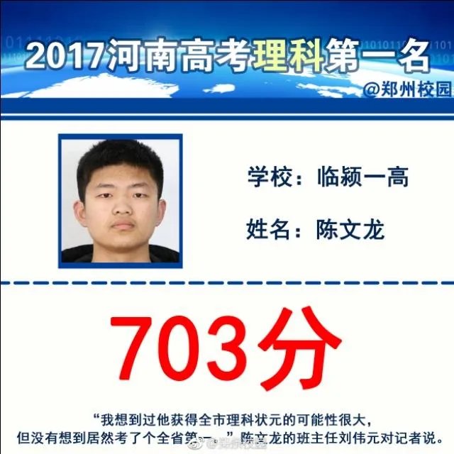 今年各省的高考理科状元都有谁？