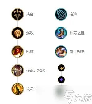 英雄联盟圣枪游侠卢锡安s12出装天赋及连招