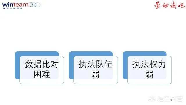 为什么要社保入税？