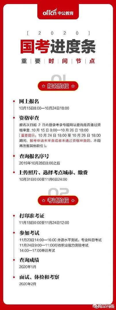 2020年国家公务员考试时间是如何安排的？