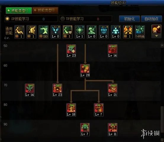 《DNF》2023女弹药加点攻略