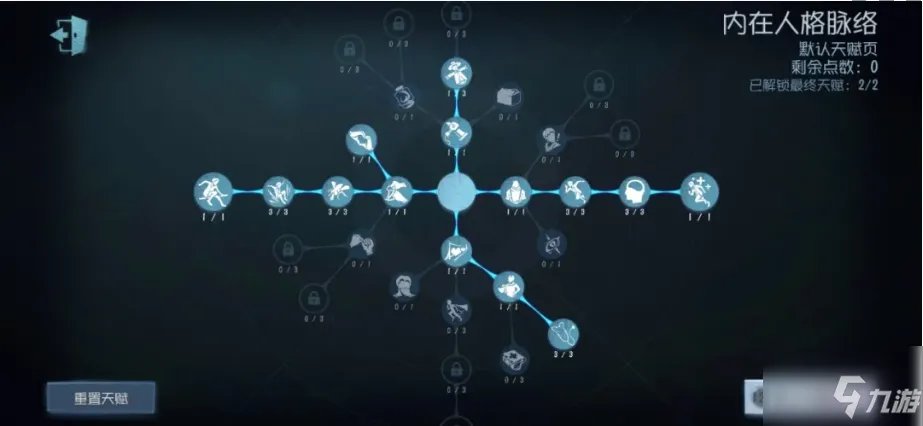 第五人格医生天赋加点推荐 医生天赋怎么选