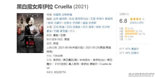 《黑白魔女库伊拉》豆瓣6.8分：时尚女魔头的诞生