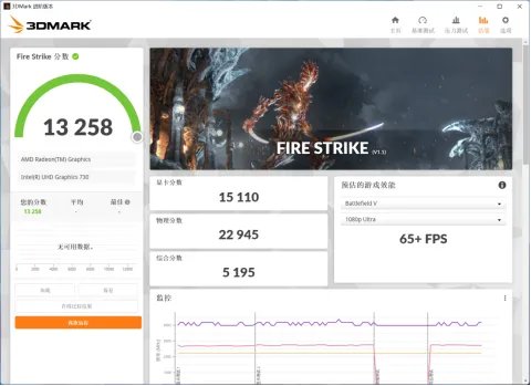 这张甜品卡真香！华擎RX 6500XT PGD 4GO畅玩1080P