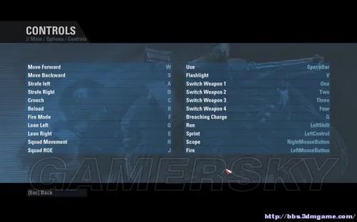 《反恐行动：红色利剑》全关卡图文攻略