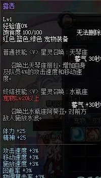 dnf宠物妖精的尾巴是什么属性