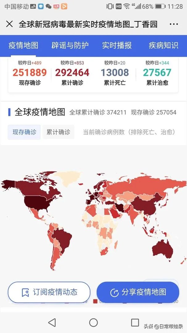 全球最多美国确诊病例超中国意大利