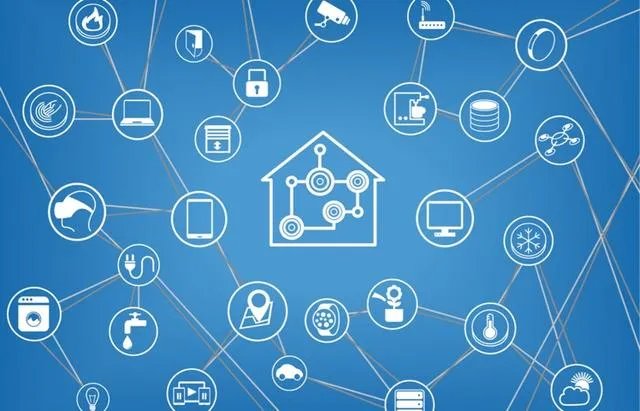 物联网的概念是什么呢？