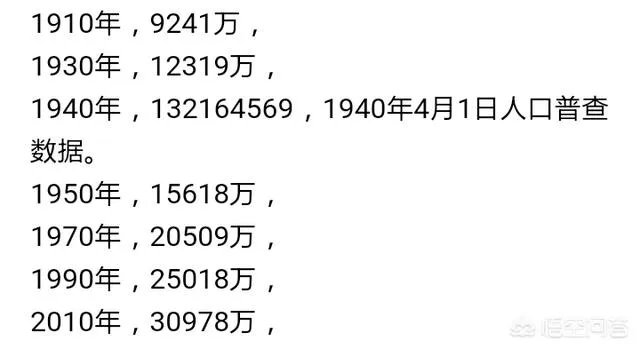 2019年美国总人口增减