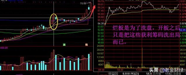 有些股票涨停了，后来又掉下来了，这是为什么？
