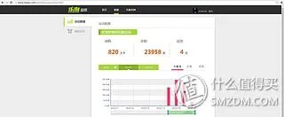 乐跑手环 蓝牙版 详细评测