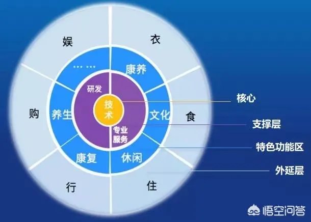 成都龙泉大面买二手房买哪个小区好