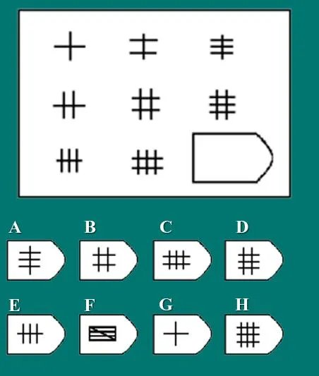 古希腊智商测试6道题