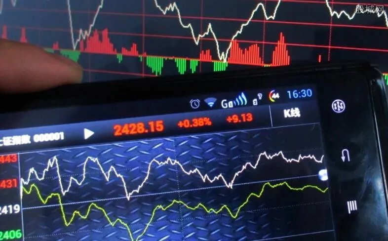 朝鲜举行反美集会 美朝关系对股市有什么影响？