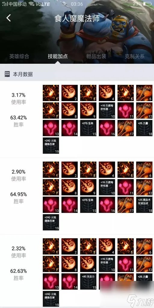 dota食人魔法师出装推荐 刀塔食人魔魔法师打法  已采纳