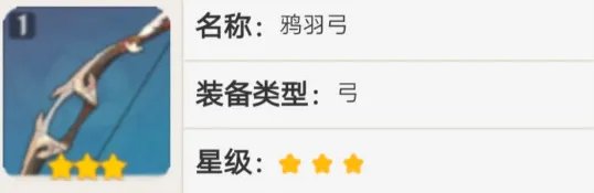 原神菲谢儿武器推荐 菲谢儿最强武器排名一览