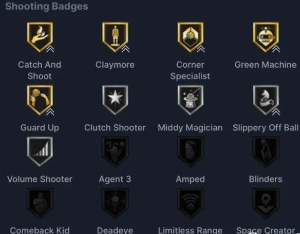 《NBA 2K24》迈克米勒怎么样?迈克米勒评分及获取方法