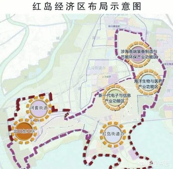 家住红岛是怎样的一种体验？