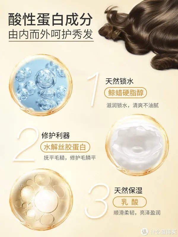 值得买的国货 篇三：高端沙龙合作款美发发膜居然这么便宜？！