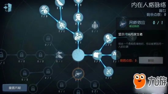 第五人格盲女天赋怎么加点 第五人格盲女天赋加点推荐