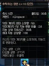 DNF复仇者技能恶魔之力及主动BUFF堕落之魂详解介绍