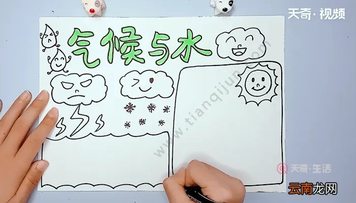 气候与水的主题手抄报 气候与水的主题手抄报画报