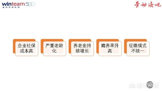 为什么要社保入税？