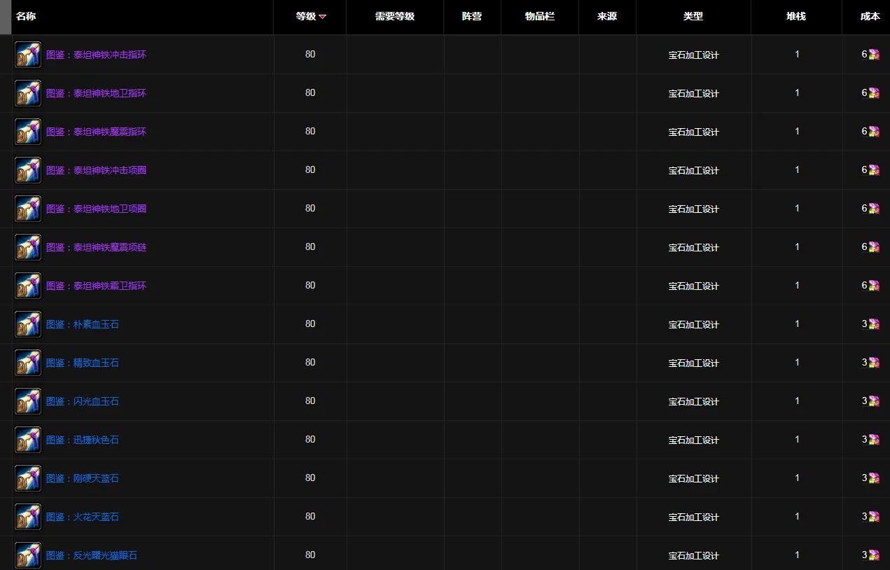 魔兽世界达拉然珠宝匠硬币奖励