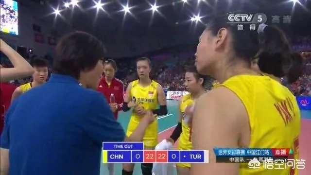 中国女排有惊无险，3-0战胜土耳其队，对这场比赛有何评论？