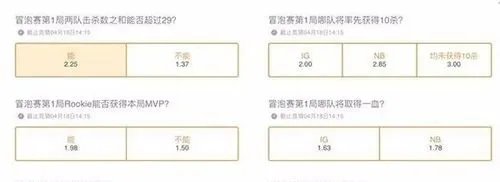 银蛇币怎么换皮肤