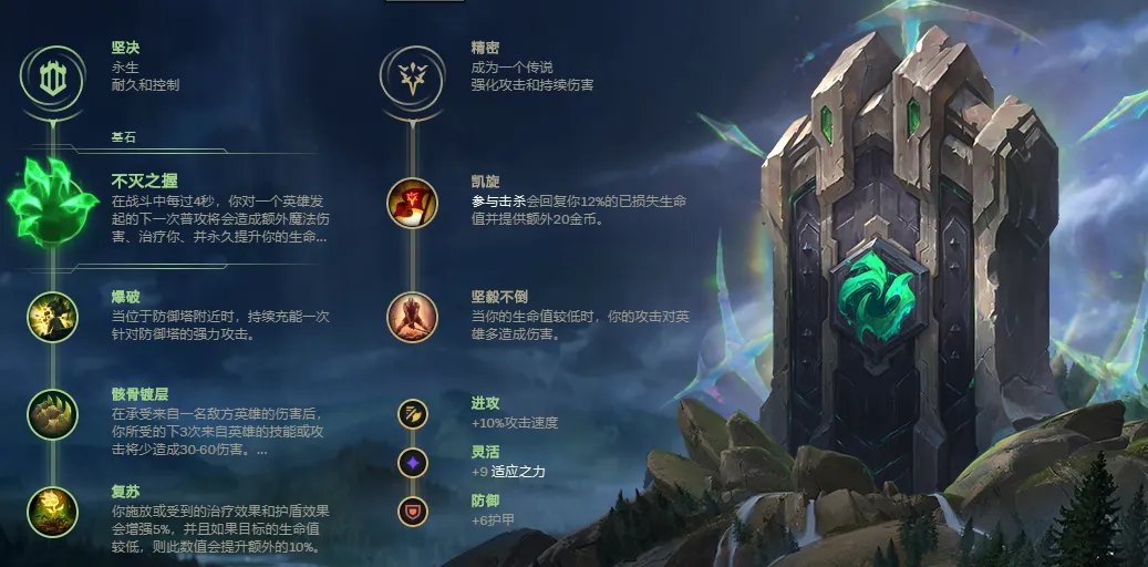 LOL2023剑姬符文怎么点