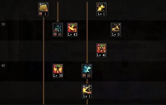 dnf110级版本女气功怎么加点 2023花花加点推荐