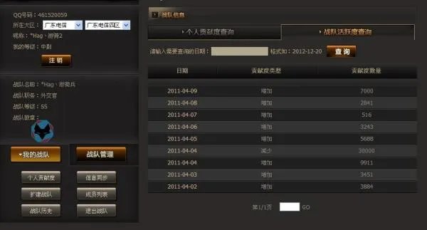 cf战队活跃度怎么算
