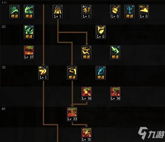 《DNF》2021女漫游技能怎么点 女漫游技能加点推荐
