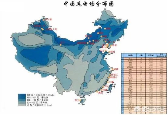 存在电能过剩一说吗