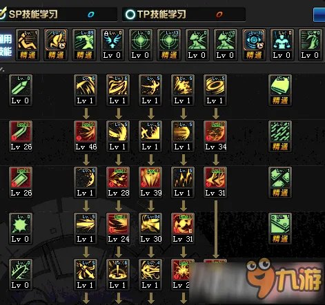 DNF黑暗武士刷图加点 最新自觉醒改版刷图技能组合推荐