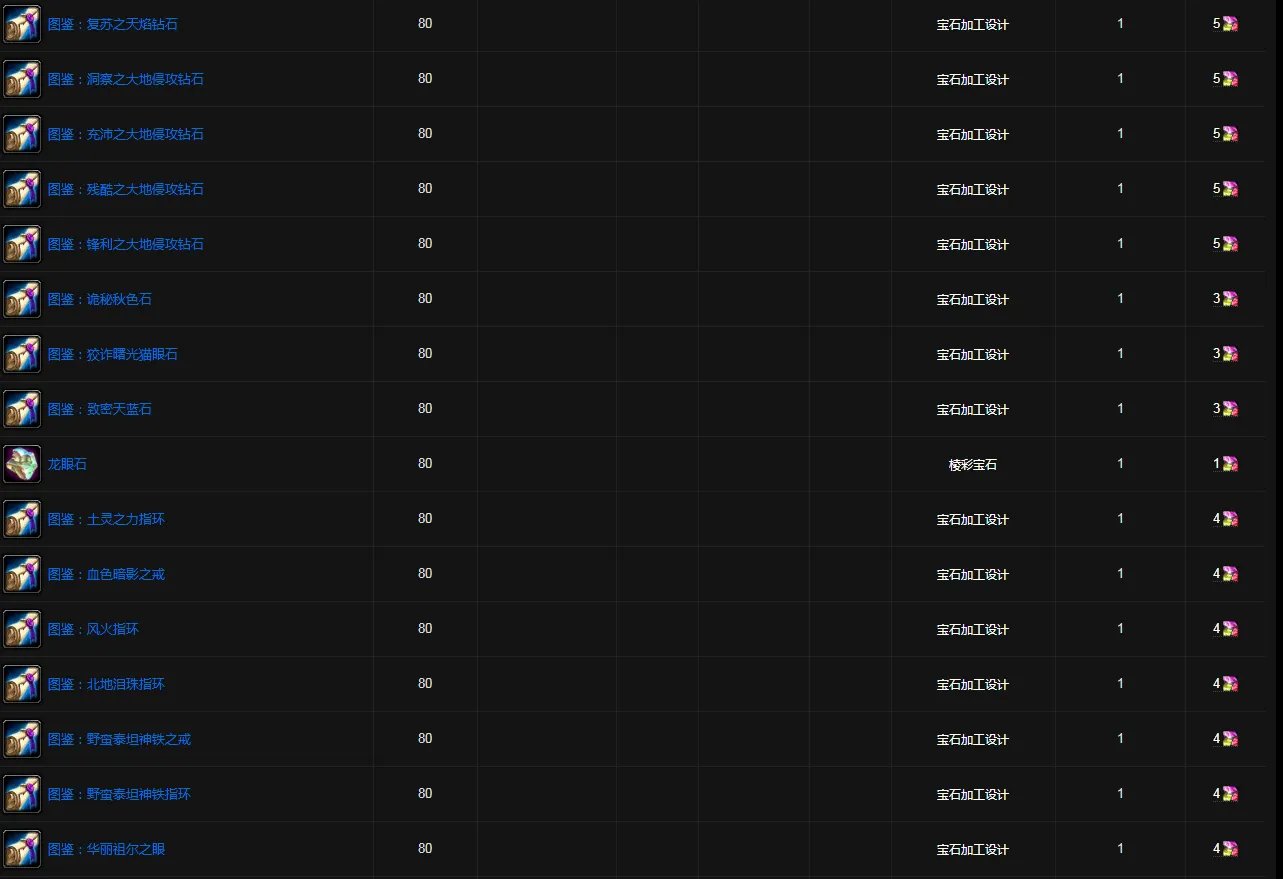 魔兽世界达拉然珠宝匠硬币奖励