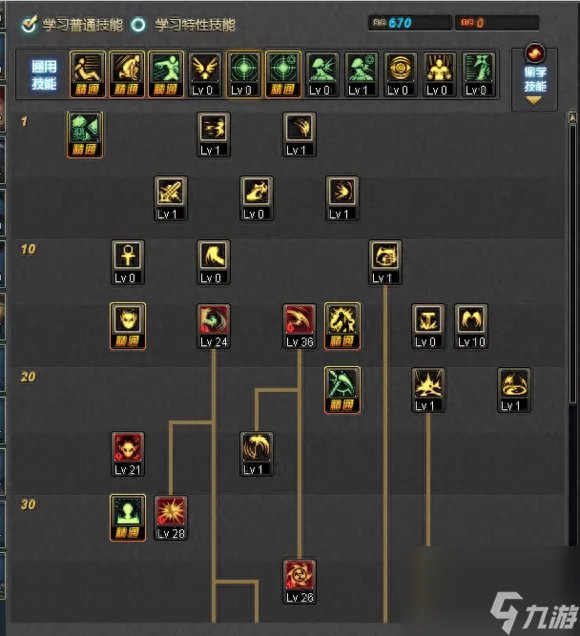 dnf复仇者刷图厉害吗 地下城复仇者快速刷图方法  已推荐