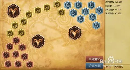 lols6赏金猎人女枪ap辅助雷霆领主天赋,符文