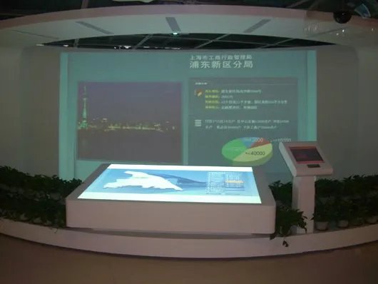 多屏联动如何实现？