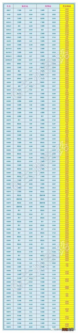 全国最新列车时刻表查询