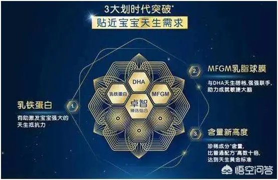 美素佳儿金装奶粉和美赞臣哪个好？都是进口的知名品牌，不知道怎么选？