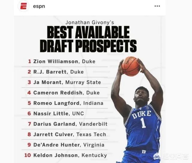 如果太阳得到状元签，选了锡安，下赛季实力如何？