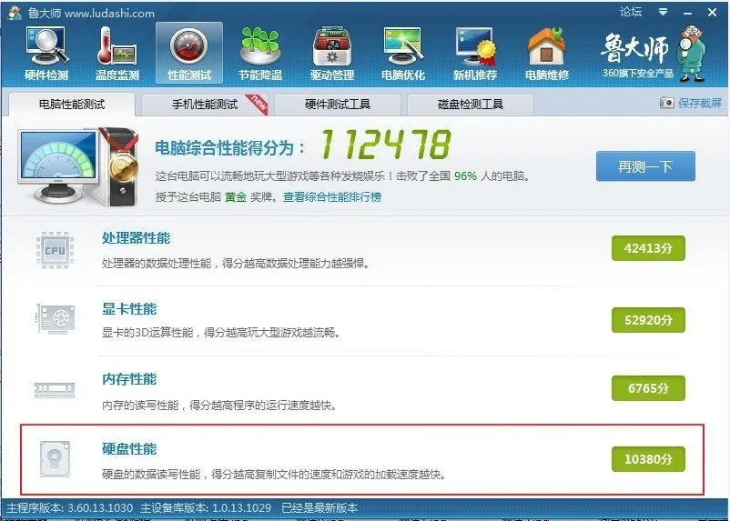 电脑固态硬盘起什么作用,有什么好处