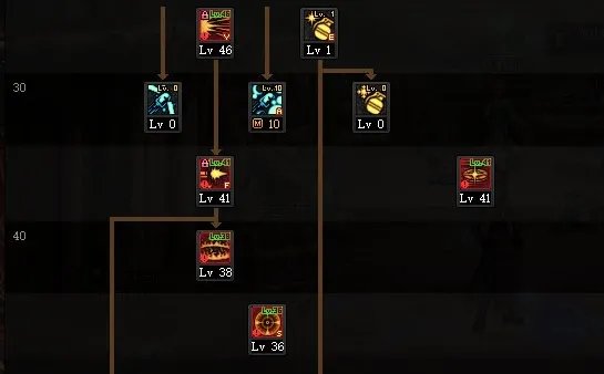 dnf110级版本男弹药怎么加点 2023男弹药加点推荐