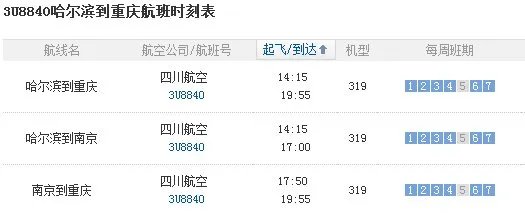 3U8840航班